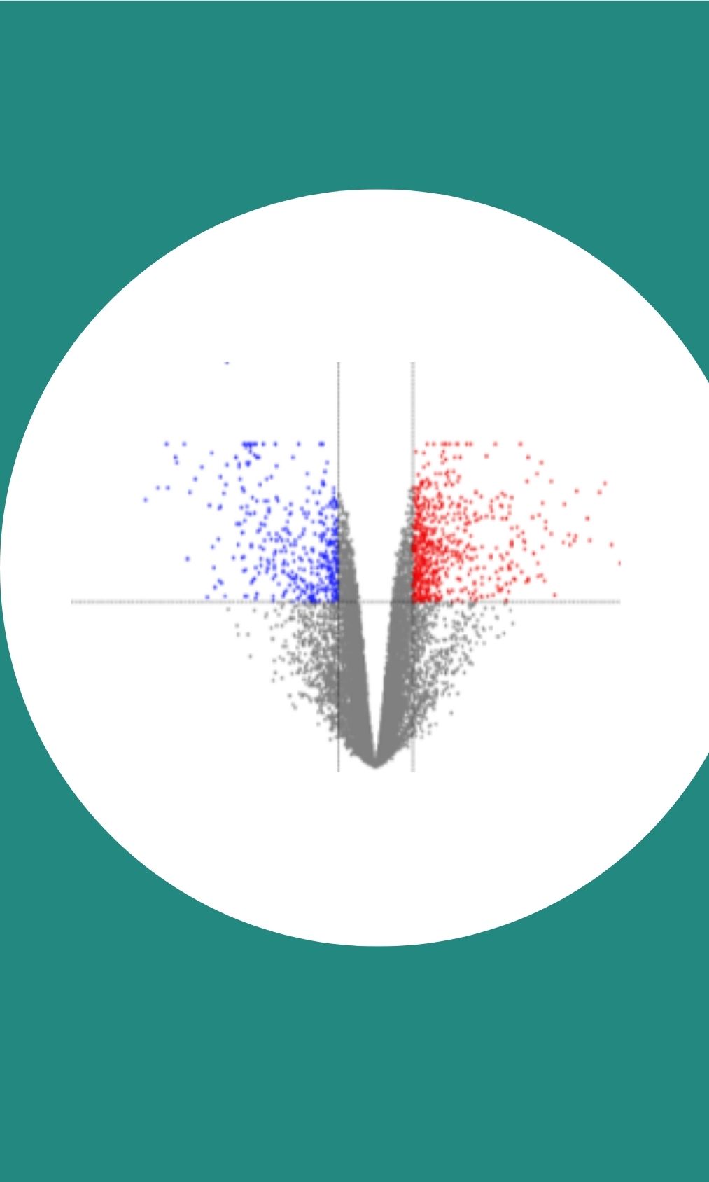 RNA-Seq Data Analysis
