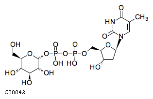GIF of dTDP-glucose;