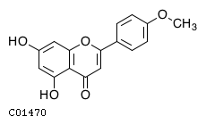 GIF of Acacetin;