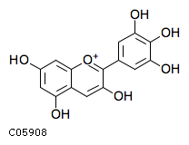 GIF of Delphinidin;