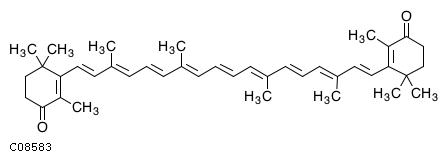GIF of Canthaxanthin
