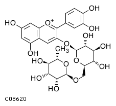 GIF of Cyanidin 3-O-rutinoside;