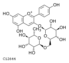 GIF of Pelargonidin 3-O-rutinoside