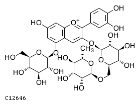 GIF of Cyanidin 3-O-rutinoside 5-O-beta-D-glucoside;
