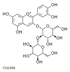 GIF of Cyanidin 3-O-sophoroside