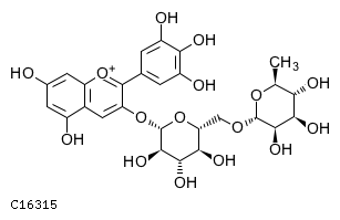 GIF of Delphinidin 3-O-rutinoside;