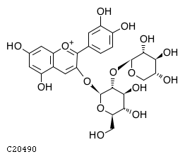 GIF of Cyanidin 3-O-beta-D-sambubioside