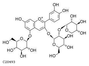GIF of Cyanidin 5-O-beta-D-glucoside 3-O-beta-D-sambubioside